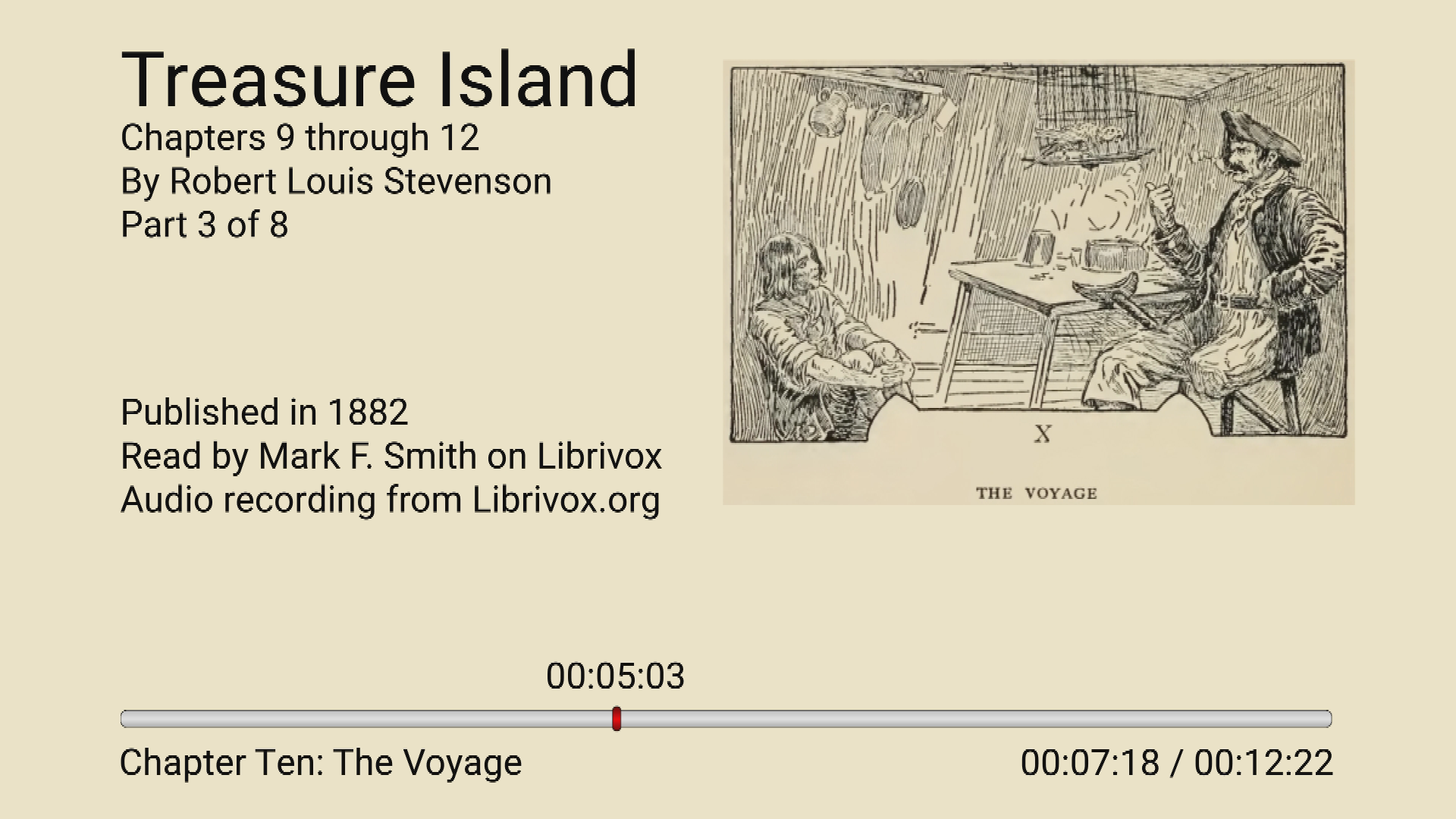 Treasure Island Part 3