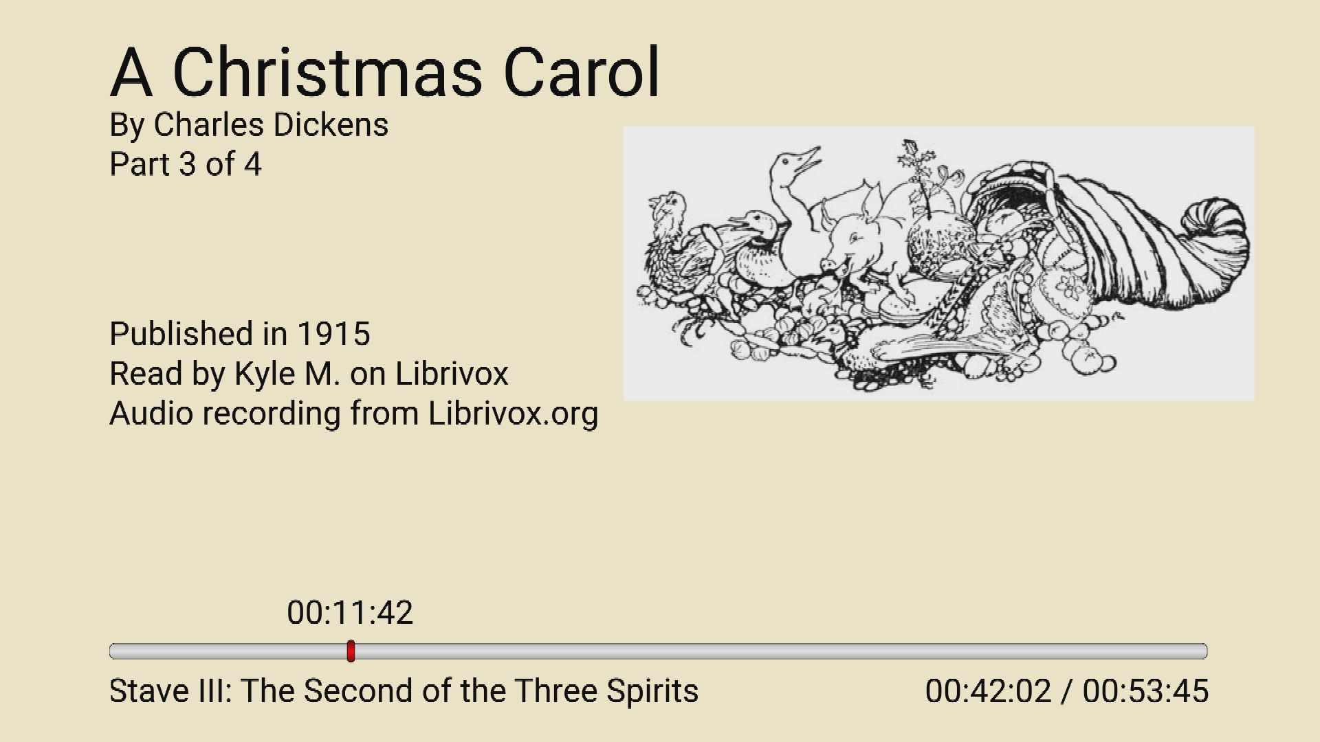 A Christmas Carol: Stave III
