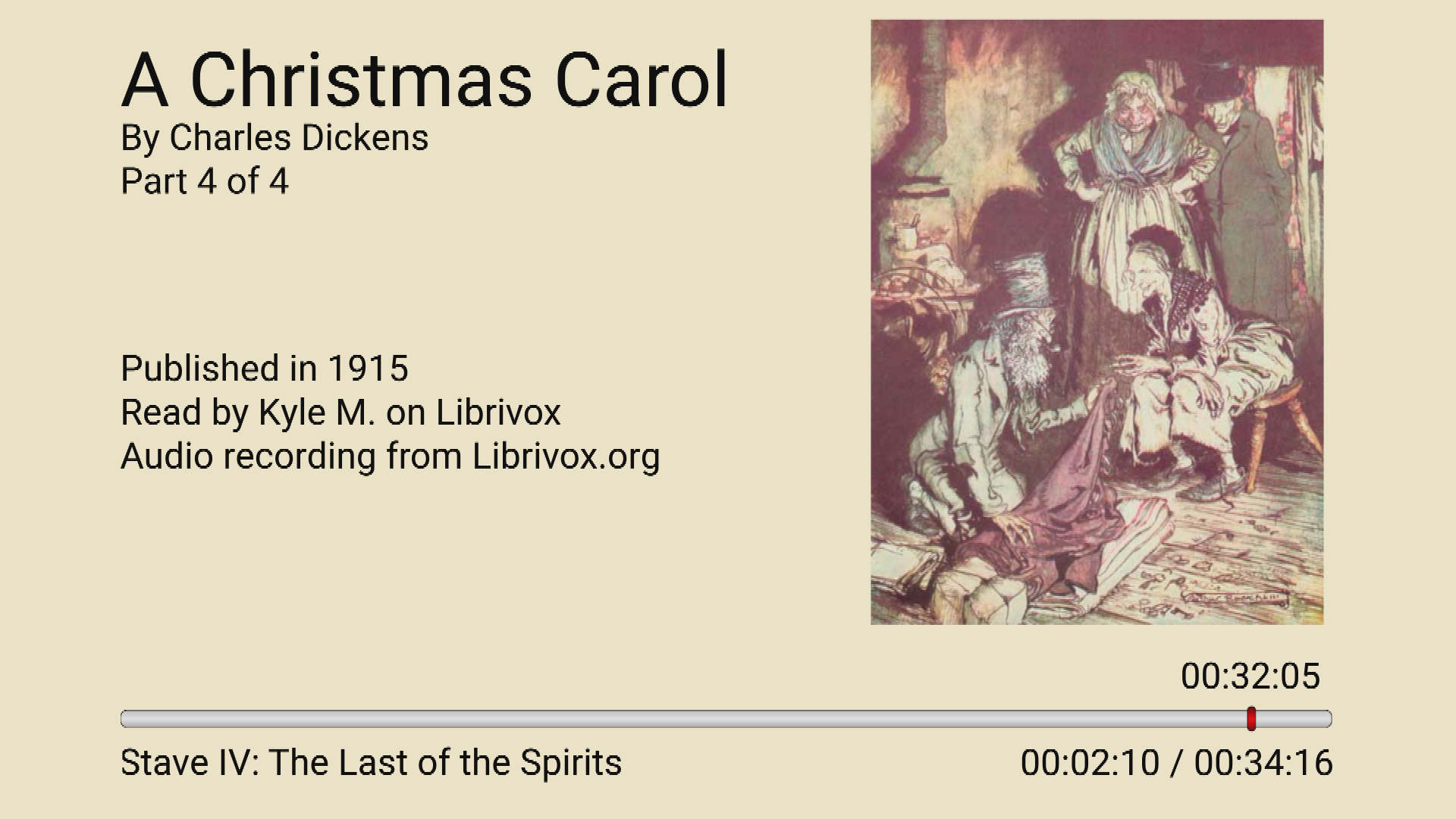 A Christmas Carol: Stave IV and V
